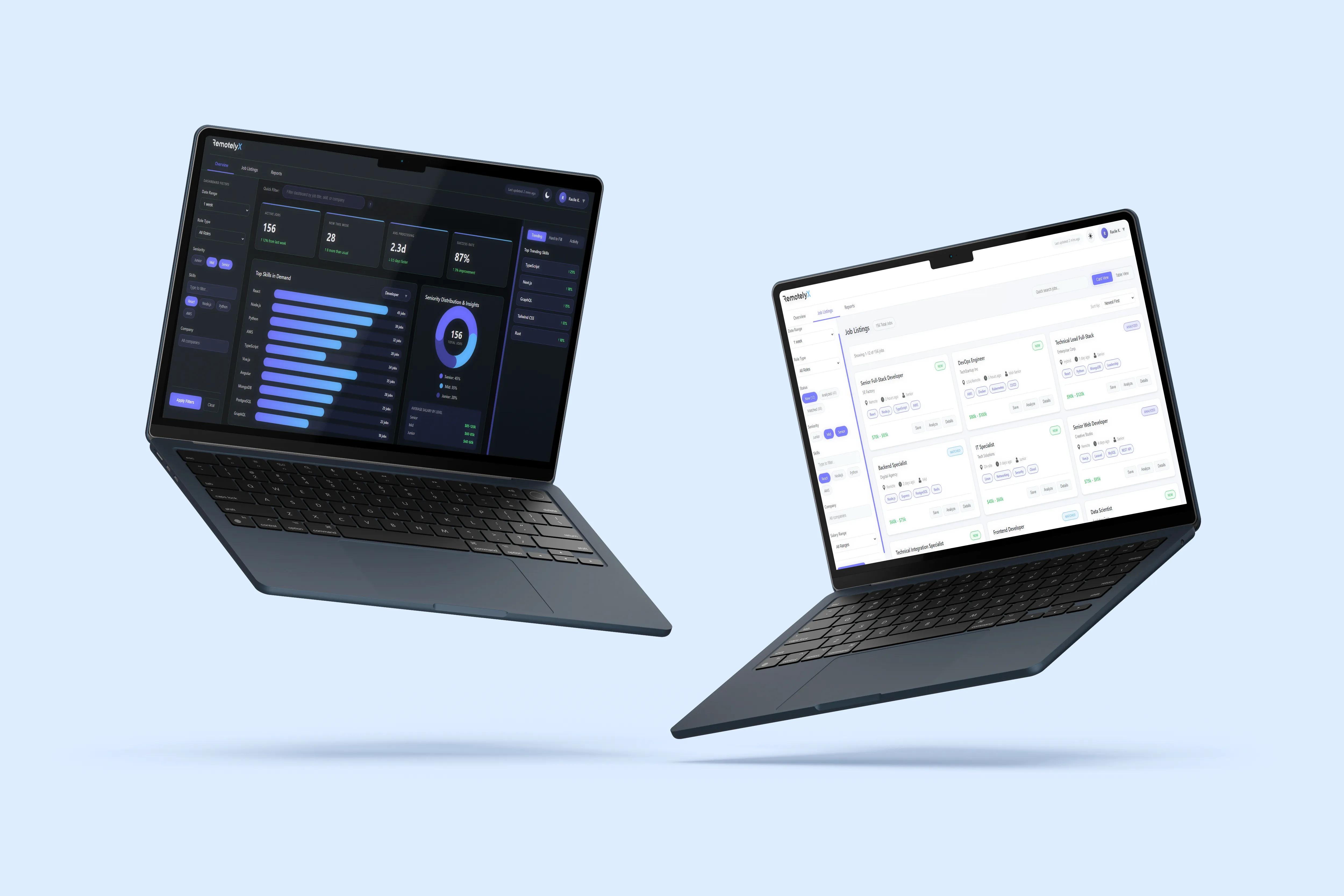 RemotelyX Dashboard project